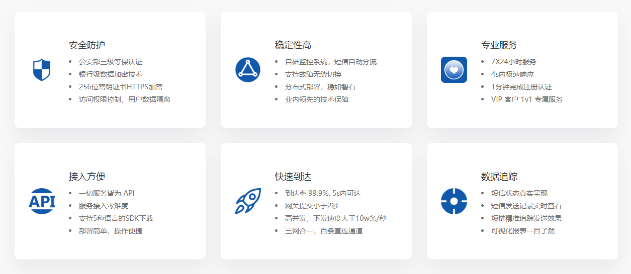 群發短信服務平臺 群發短信服務平臺